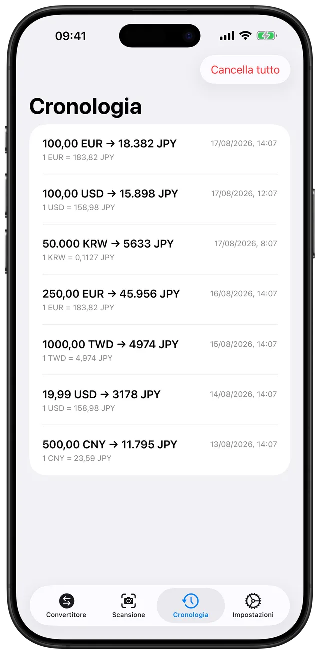 Cronologia conversioni con importi in yen e i relativi timestamp